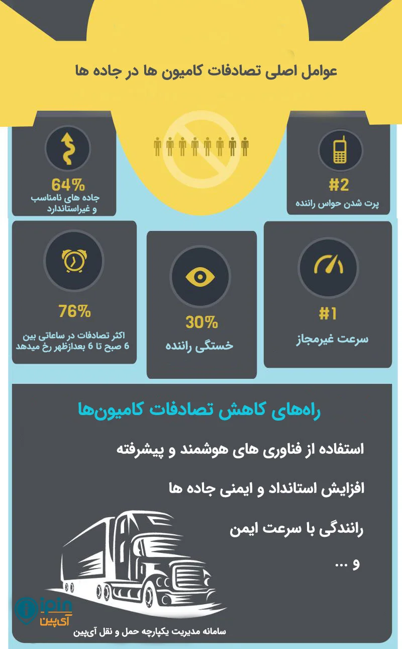مهمترین علل تصادفات کامیون ها
